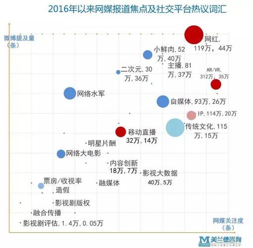 2017最新社会新闻评论,聚焦社会热点，解读最新社会新闻评论