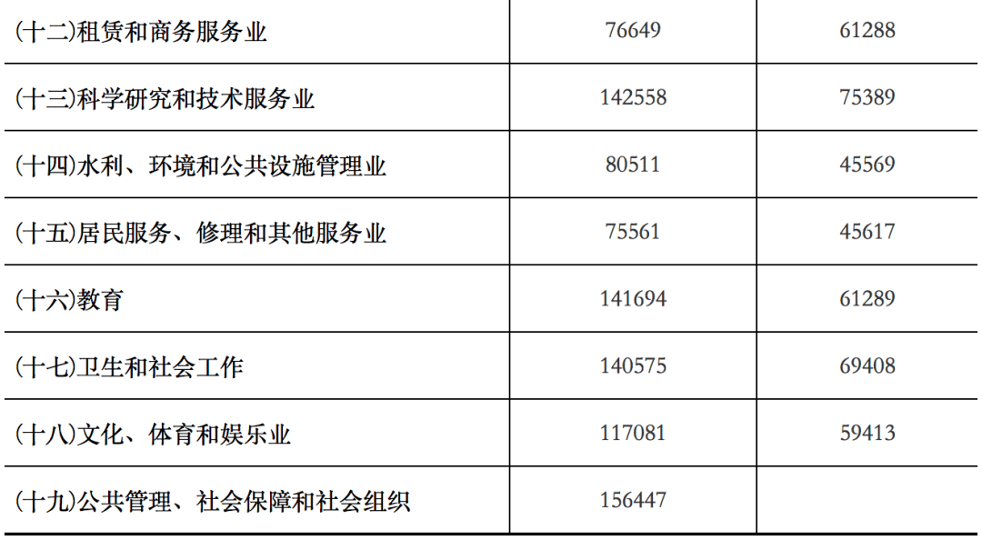 亭亭玉立 第5页