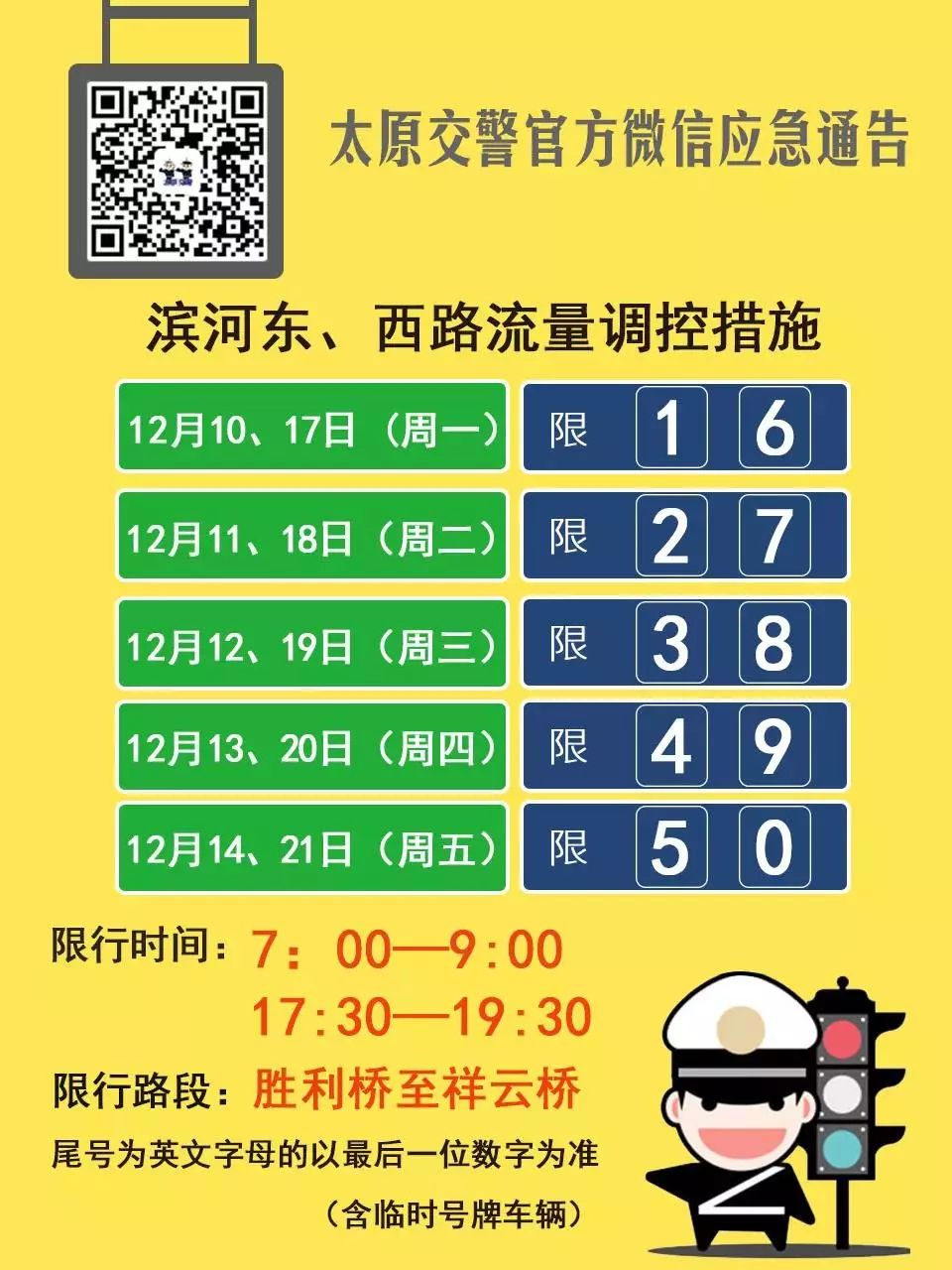 太原市限号最新通知,太原市限号最新通知，深度解析与影响展望