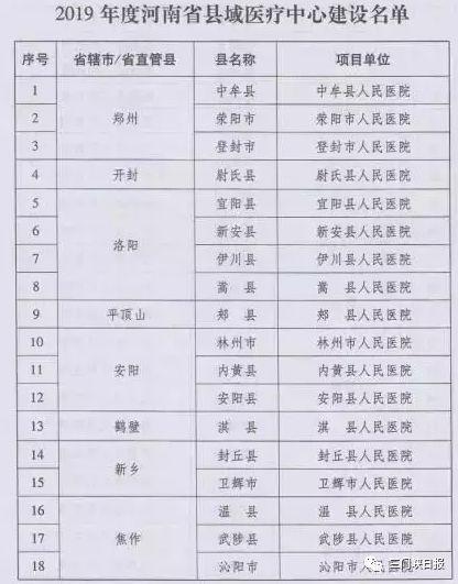 林州会表最新消息,林州会表最新消息全面解析