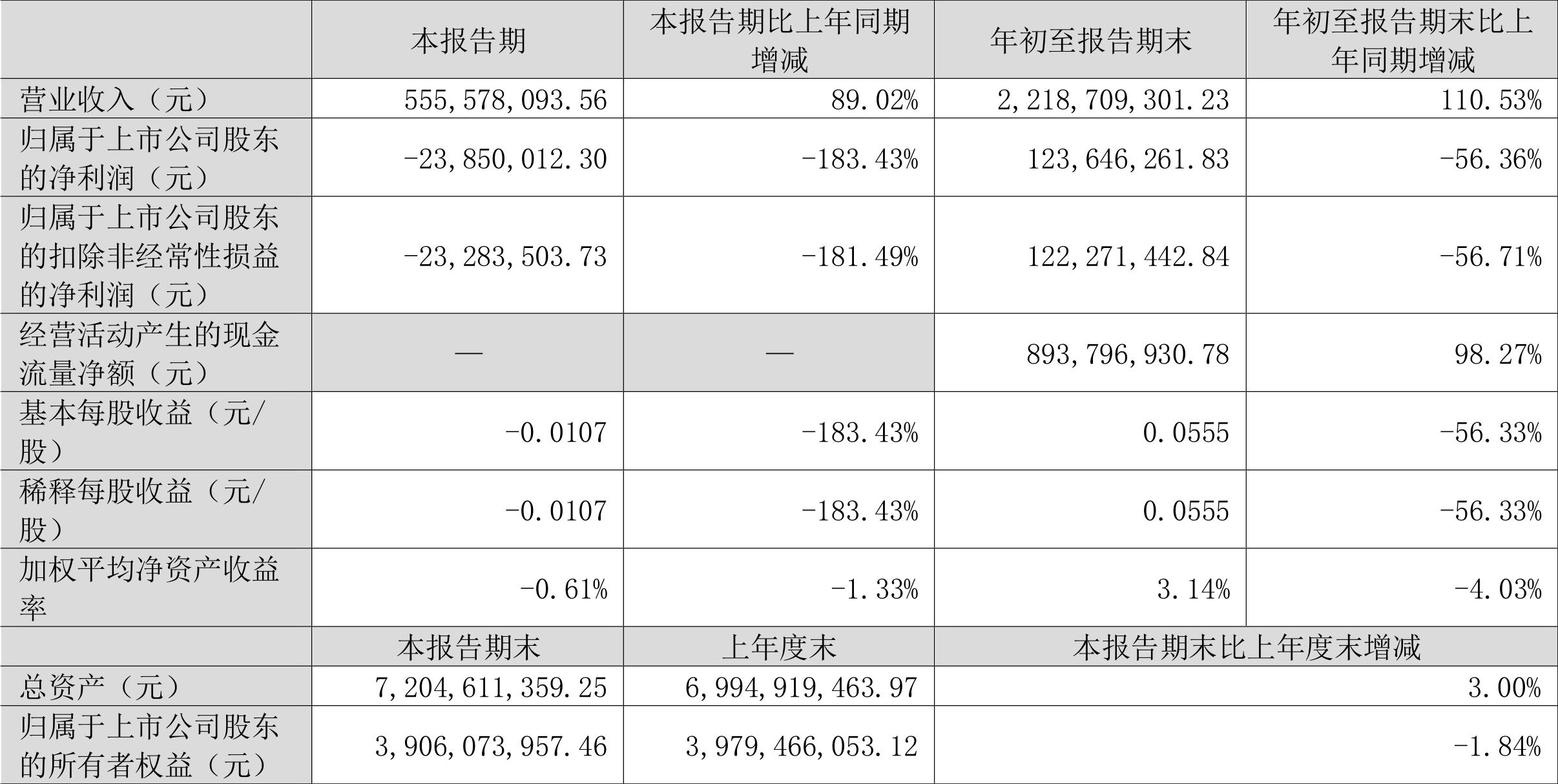 海峡股份股票最新消息,海峡股份股票最新消息全面解读