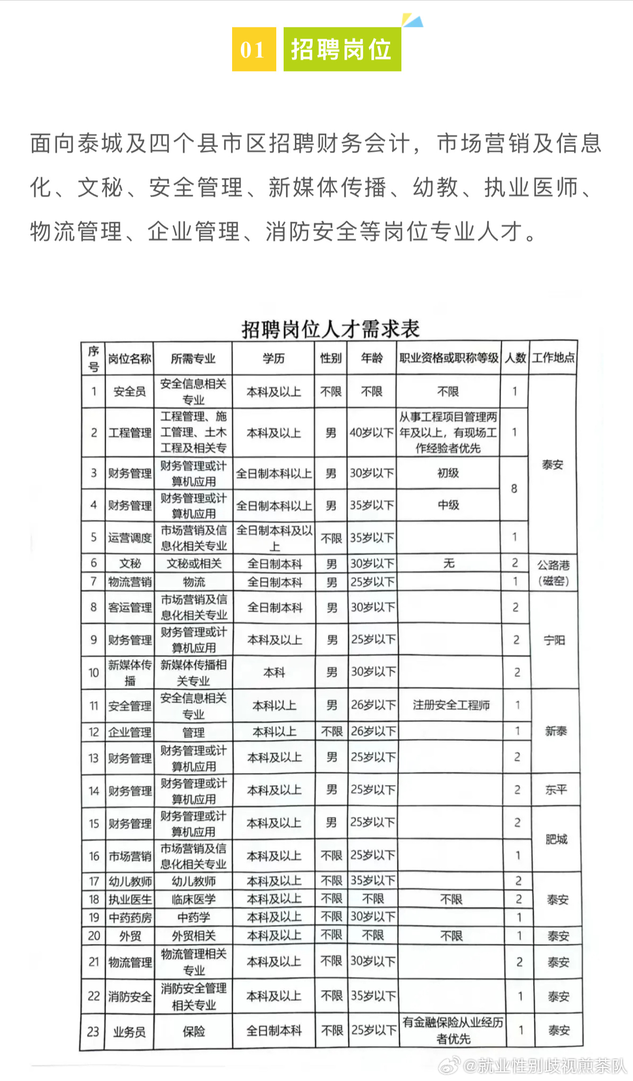 绿树成阴 第4页