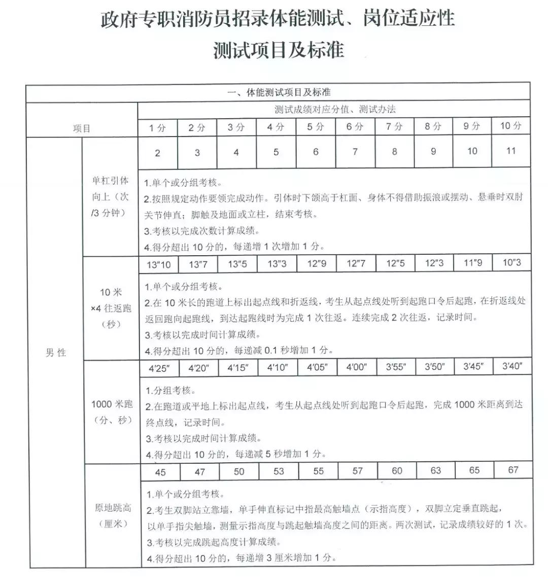 浠水县最新招聘信息,浠水县最新招聘信息概览