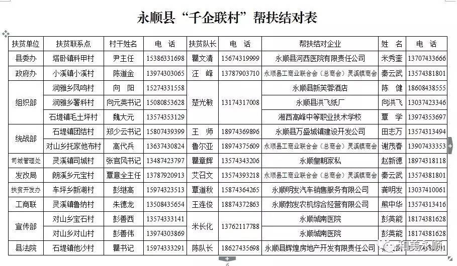 最新西华县委常委名单,最新西华县委常委名单概述