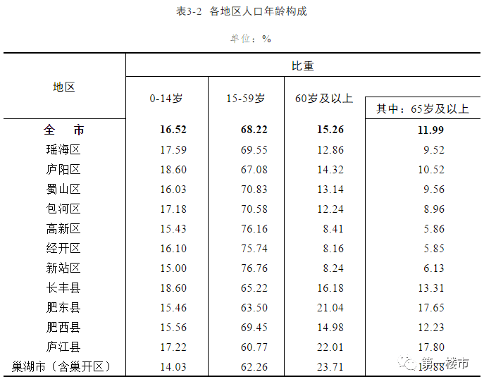 龙潭虎穴 第4页