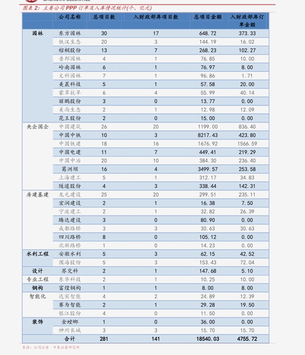 飞蛾扑火 第4页