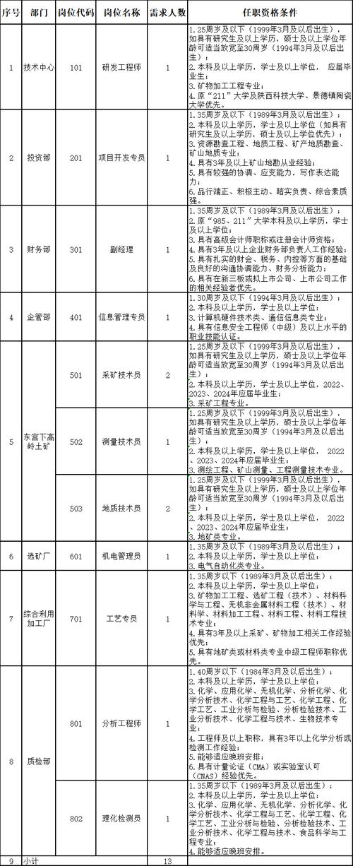 海宁马桥最新招聘信息,海宁马桥最新招聘信息及就业市场分析