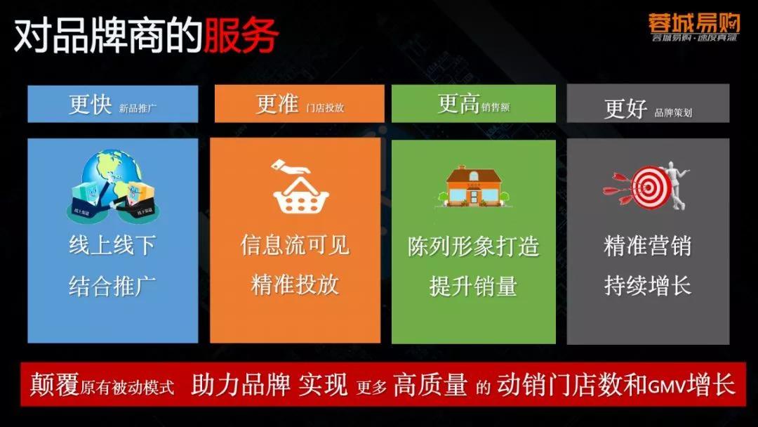 鲁易购最新消息,鲁易购最新消息全面解读，业务模式、发展动态及未来展望