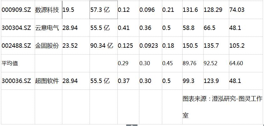 超图软件股票最新消息,超图软件股票最新消息深度解析