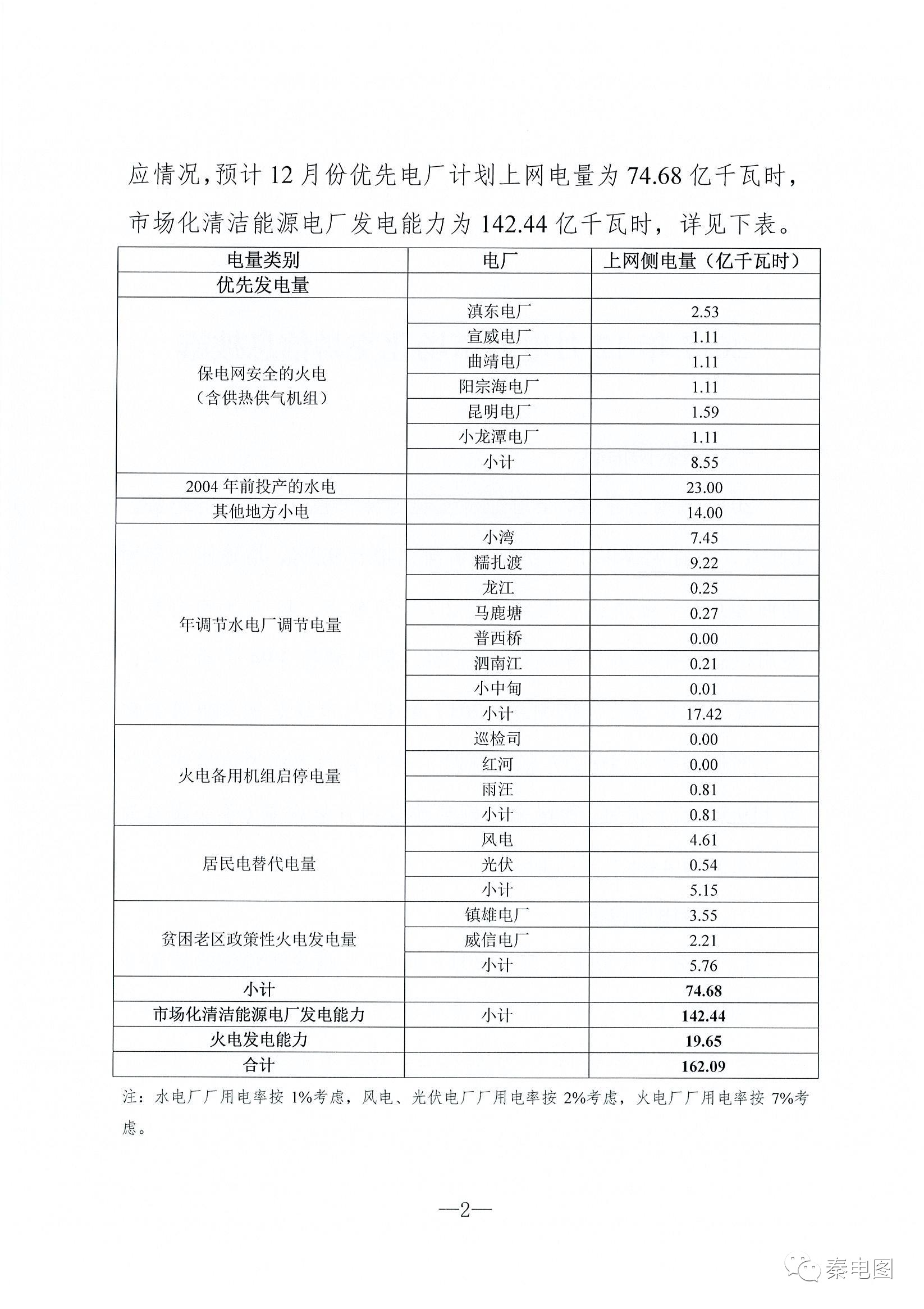 国电集团领导班子最新,国电集团领导班子的最新动态与战略展望