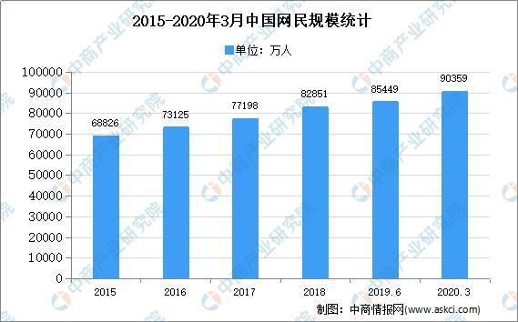 螳臂挡车 第5页