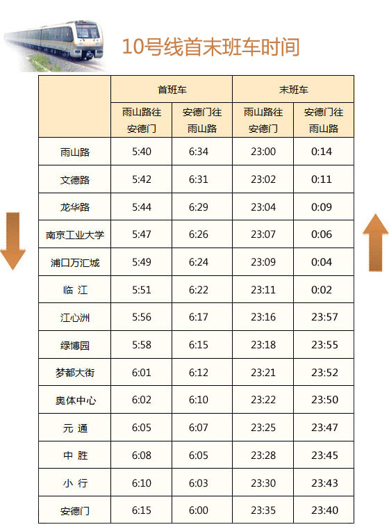 如鸟兽散 第4页