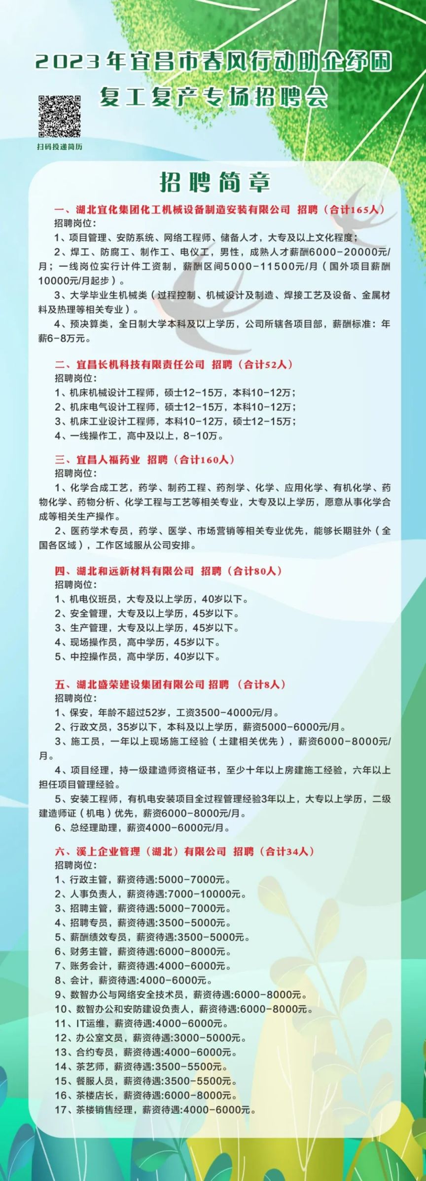 宜昌兰台最新招工信息,宜昌兰台最新招工信息详解