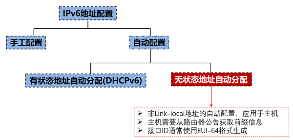 667520最新地址是什么,关于667520最新地址的探讨