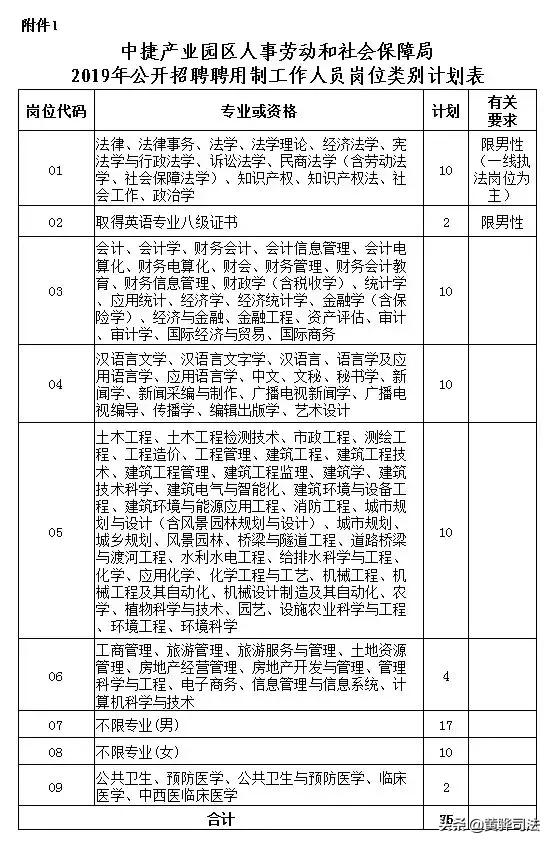 中捷招聘网最新招聘,中捷招聘网最新招聘动态及其影响