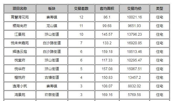 惊涛骇浪 第3页