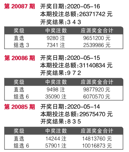 出尔反尔 第4页