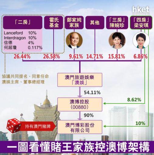 澳门正版免费全年资料大全问你,澳门正版免费全年资料大全，揭示背后的违法犯罪问题