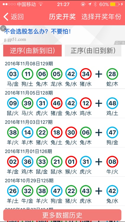 2024香港资料大全正版资料图片,香港资料大全（2024正版资料图片）概览