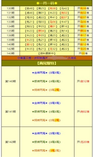 新澳2024资料大全免费,新澳2024资料大全免费，探索与前瞻