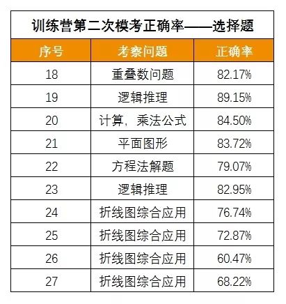 澳门一码一码100准确挂牌,澳门一码一码挂牌与犯罪问题探讨