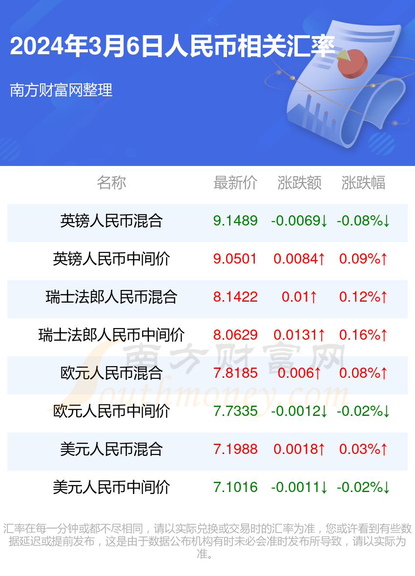 澳门2024年精准资料大全,澳门2024年精准资料大全，探索与预测