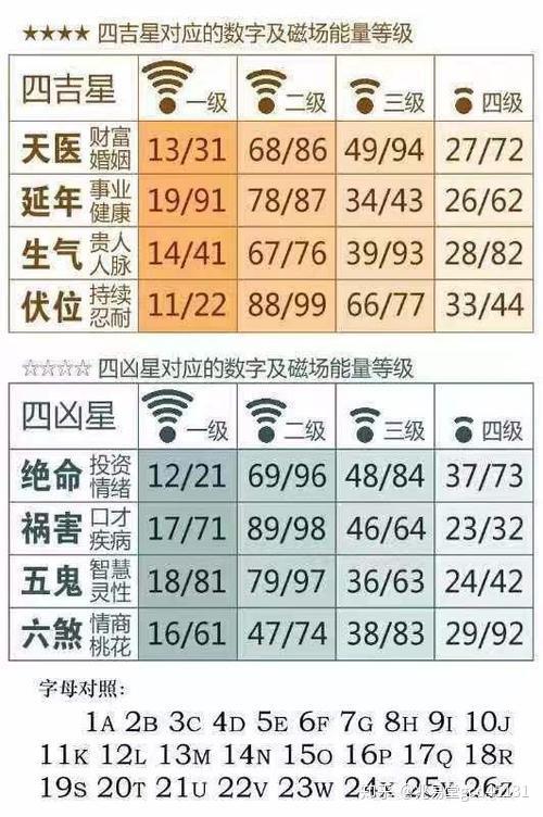 2024十二生肖49码表,揭秘2024十二生肖与数字彩票的奇妙联系——揭秘十二生肖49码表