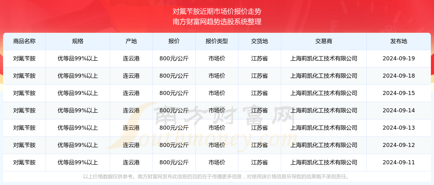 澳门六开奖结果2024开奖今晚,澳门六开奖结果2024年今晚开奖分析