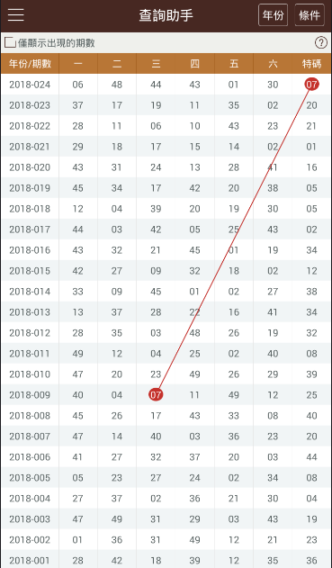 2024年香港港六+彩开奖号码,2024年香港港六+彩开奖号码预测与解析