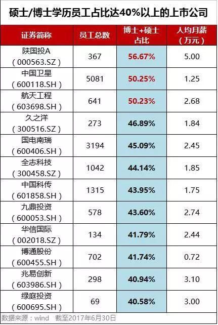 老态龙钟 第3页