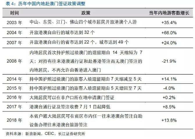 2024新澳门免费资料,关于澳门博彩业与免费资料的探讨——以2024新澳门免费资料为例