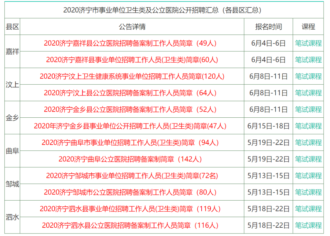 风声鹤唳 第3页