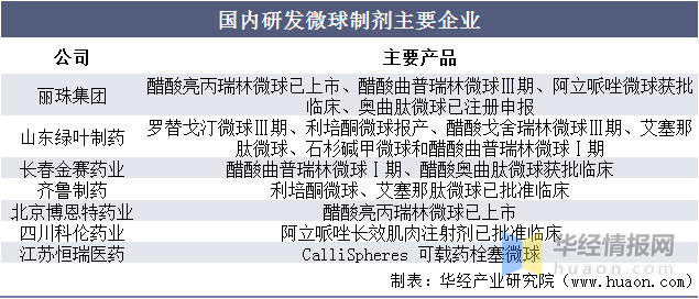 嚎啕大哭 第3页