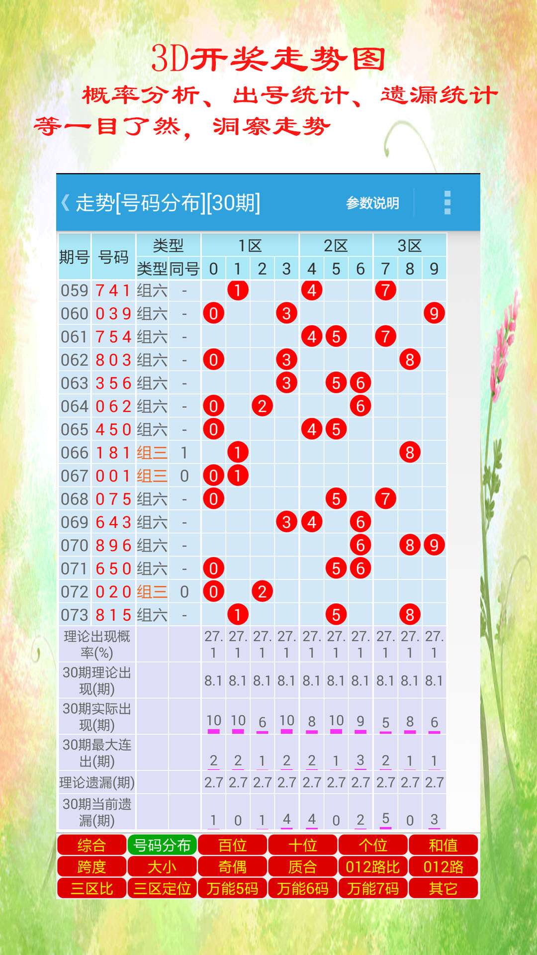 人尽皆知 第3页