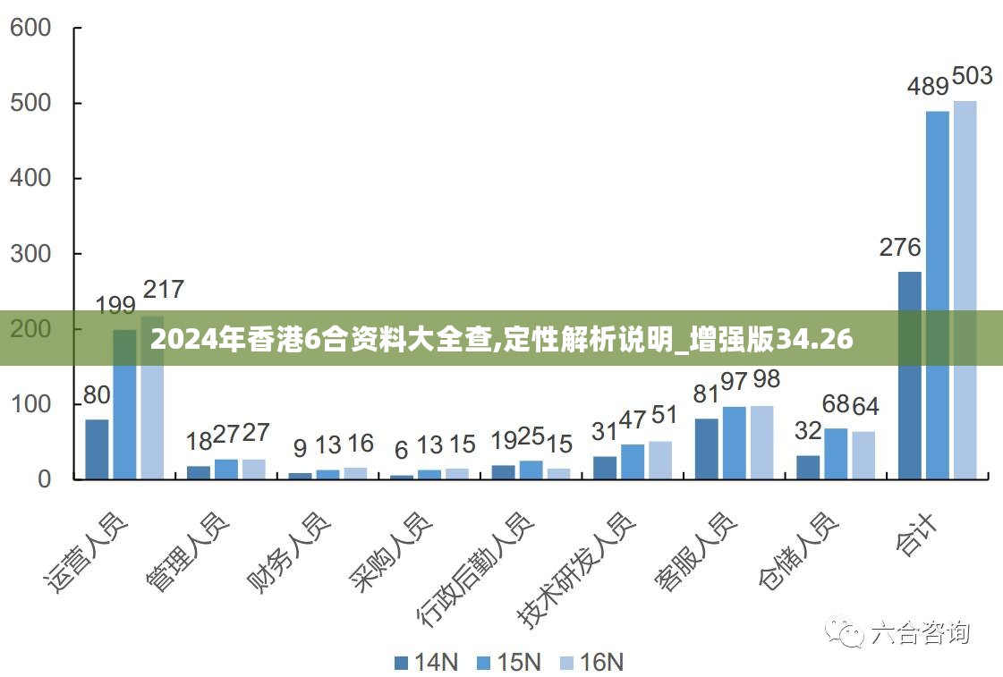 新澳2024年精准资料32期,新澳2024年精准资料解析，第32期展望与预测