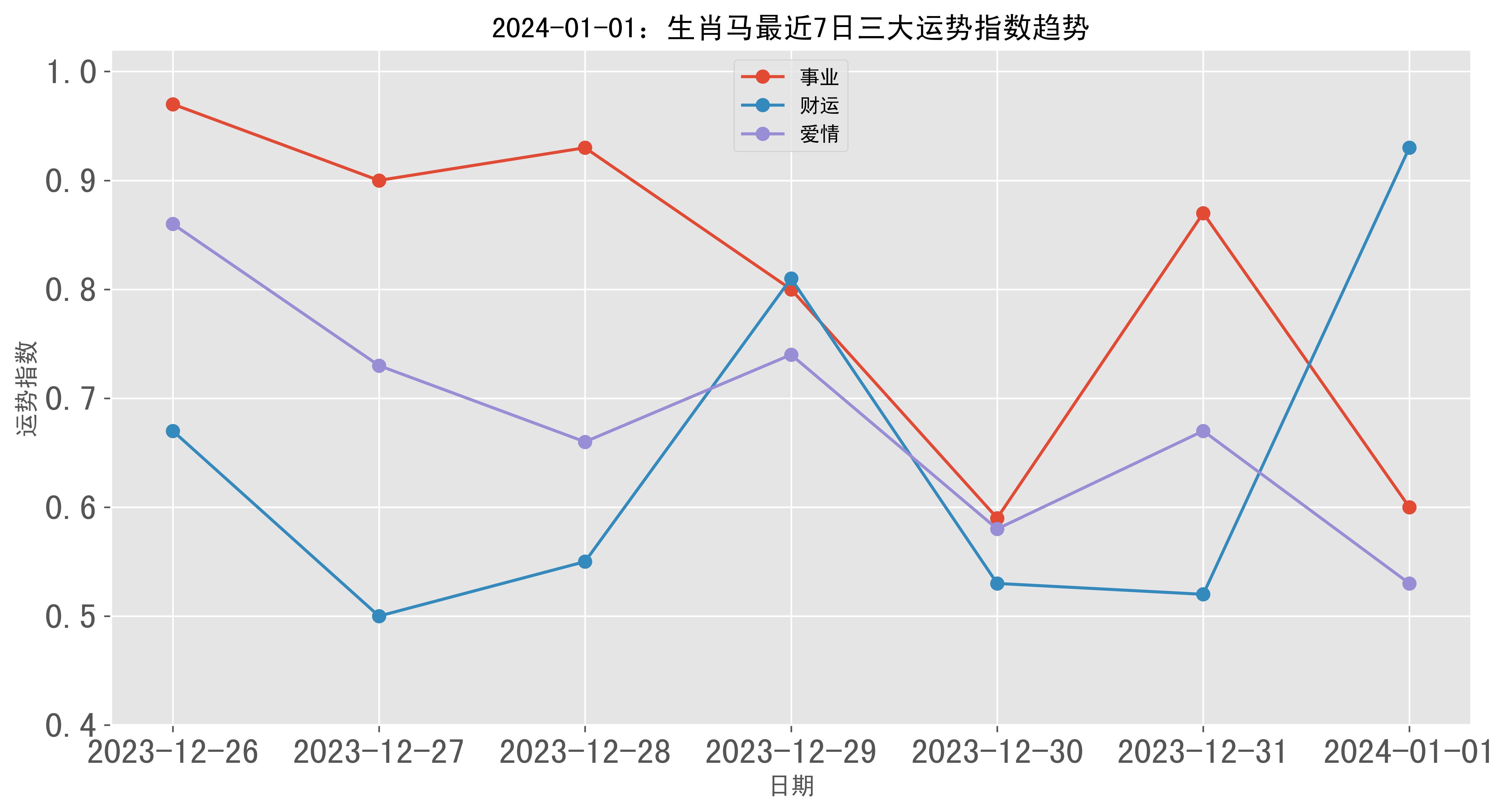 2024精准管家婆一肖一马,揭秘精准管家婆，一肖一马的神秘预测与未来展望（2024年）