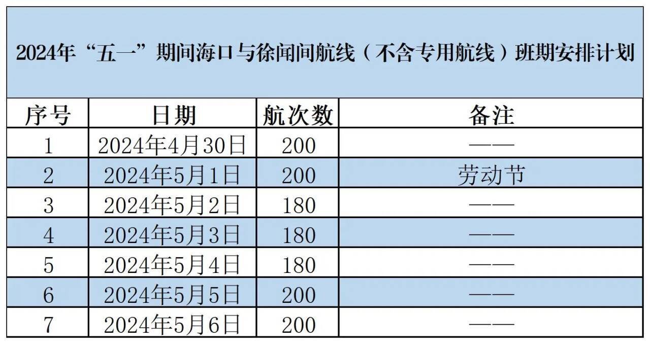 盲人瞎马 第3页