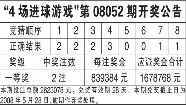 香港开奖结果 开奖记录特色,香港开奖结果及开奖记录的特色