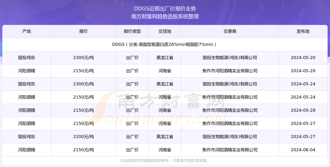 澳门特马今期开奖结果2024年记录,澳门特马今期开奖结果及未来展望，聚焦2024年记录与趋势分析