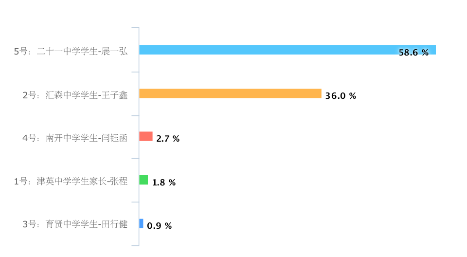 新澳门今晚开奖结果开奖记录查询,新澳门今晚开奖结果及开奖记录查询——探索彩票世界的神秘面纱