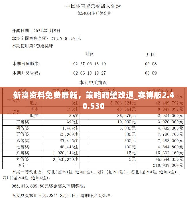 新澳4958免费资料,新澳4958免费资料，探索与获取