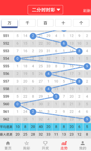 2024澳门天天开好彩大全53期,澳门天天开好彩大全解析与预测（第53期）展望2024年