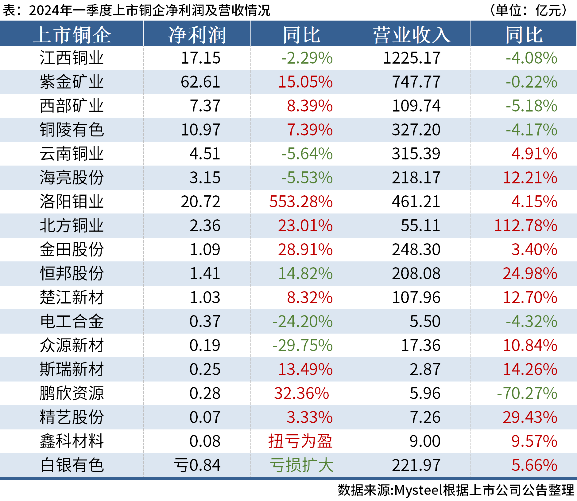 澳门六开奖结果2024开奖今晚,澳门六开奖结果2024年今晚开奖的期待与探索