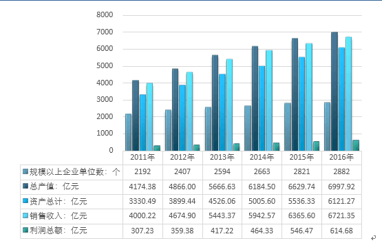 2024年天天开好彩资料,探索未来，2024年天天开好彩资料展望与分析