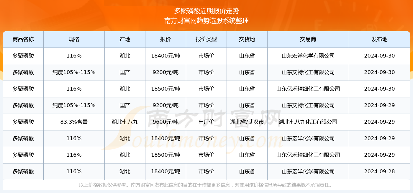 人声鼎沸 第3页