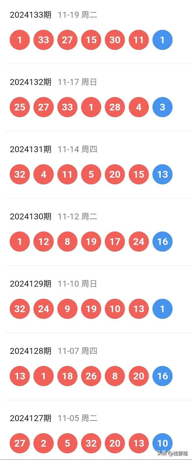 2024年新澳开奖结果,揭秘2024年新澳开奖结果，开奖现场与结果解读