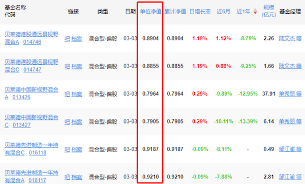 人面兽心 第4页