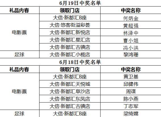 沉鱼落雁 第2页