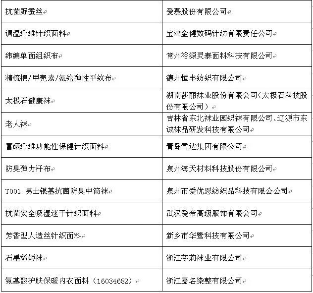 一码一肖100%中用户评价,一码一肖，百分之百中奖神话的用户评价