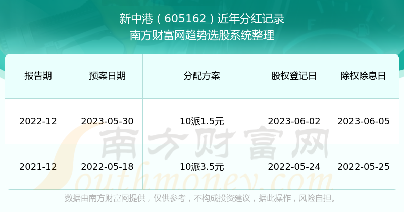 新澳2024大全正版免费资料,新澳2024大全正版免费资料的重要性及其获取途径